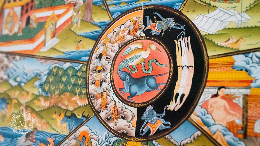 колесо сансары