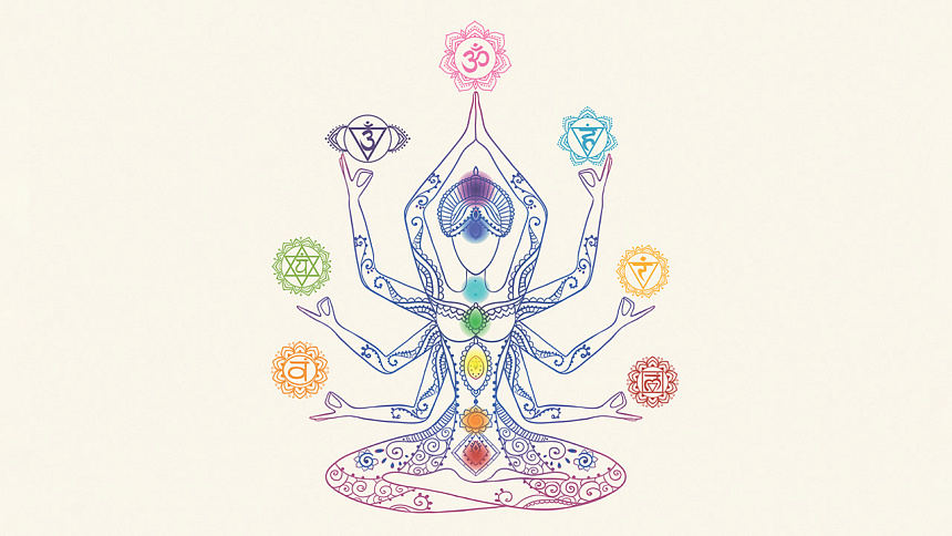 схематичное изображение чакр в человеке фото