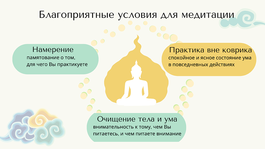 условия для медитации