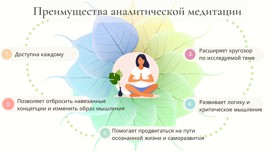 польза аналитической медитации