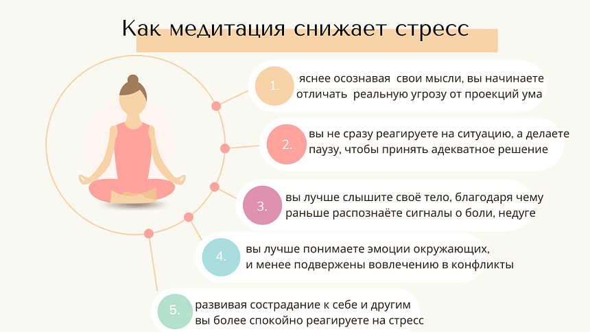 медитация от стресса